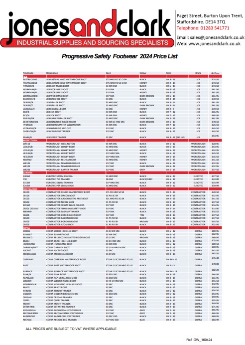 Progressive Safety Footwear Price List 2024